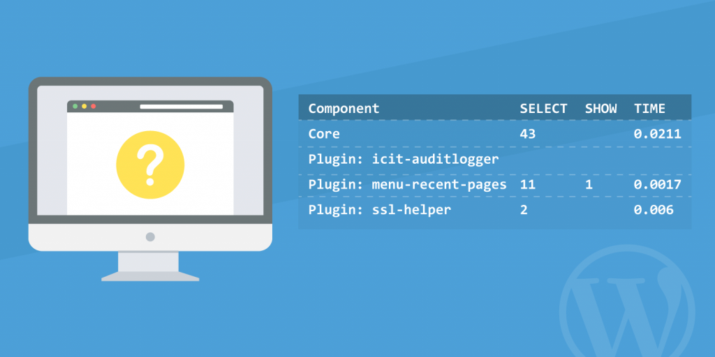 wordpress query monitor