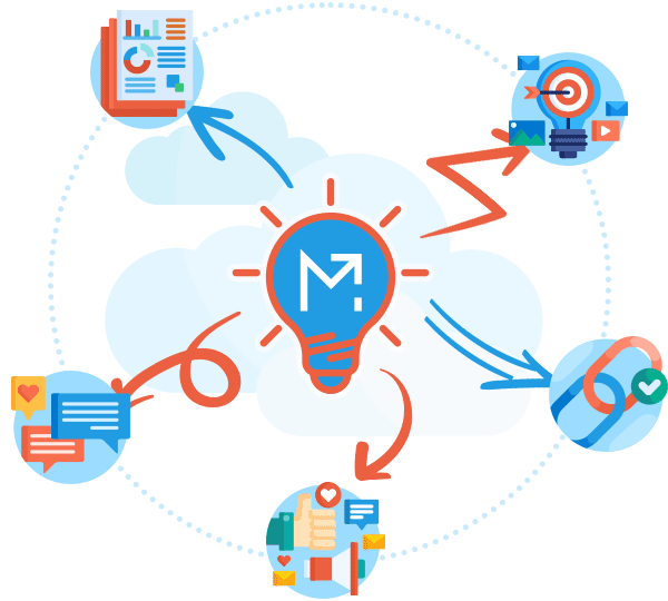 Afbeelding voor Ai Vindbaarheid in structuur
